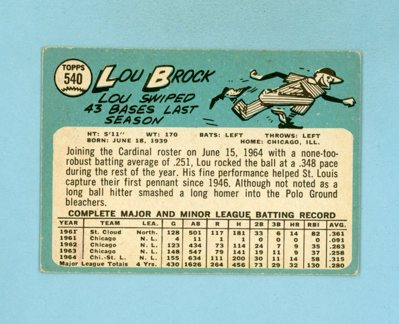 1965 Topps #540 Lou Brock St. Louis Cardinals Baseball Card V/E-Ex ap lht wk/cr