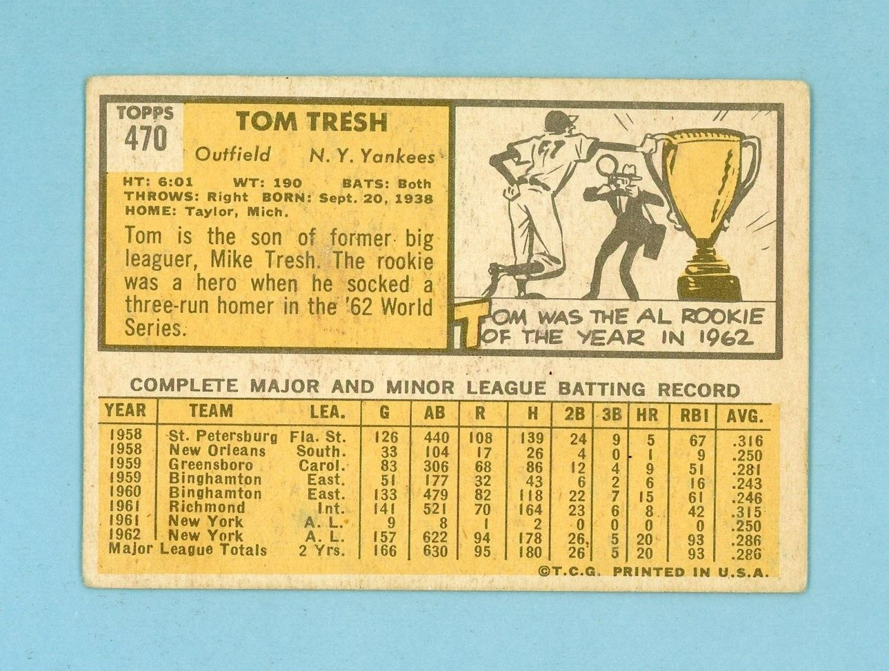 1963 Topps #470 Tom Tresh New York Yankees Baseball Card Vg/Ex stain tl