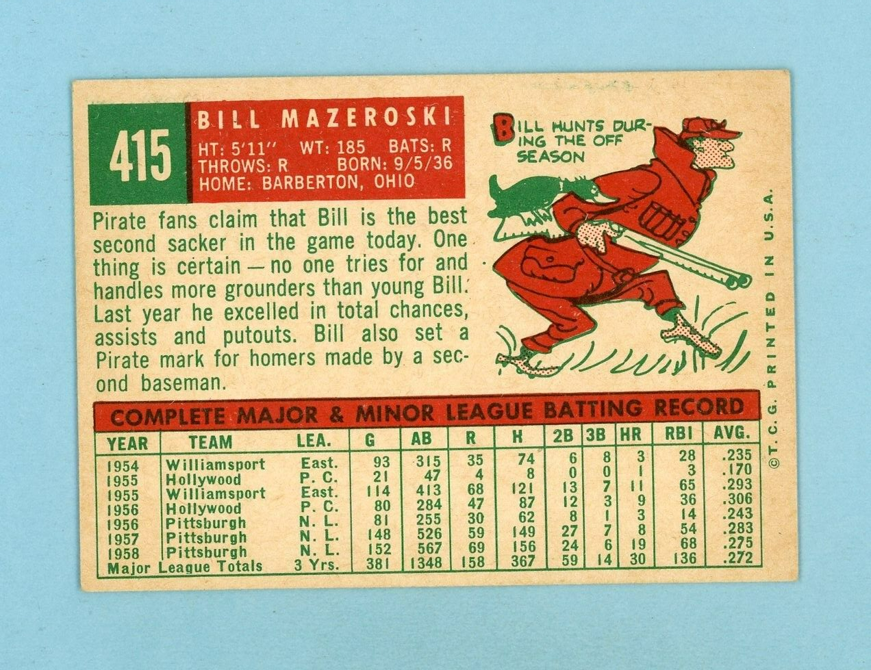 1959 Topps #415 Bill Mazeroski Pittsburgh Pirates Baseball Card Ex/Mt