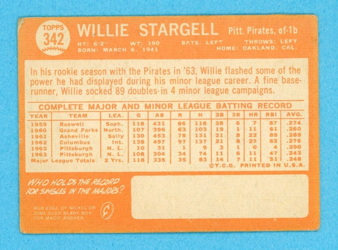 1964 Topps #342 Willie Stargell Pittsburgh Pirates Baseball Card Low Grade