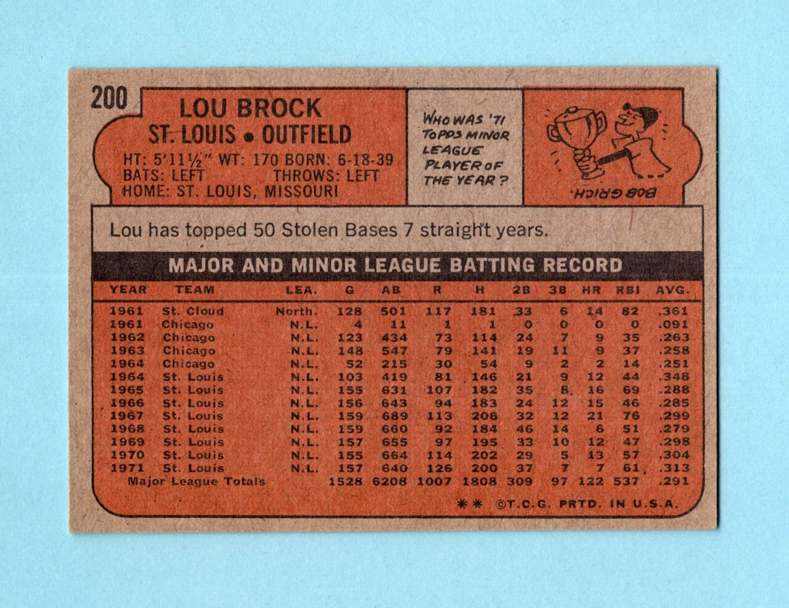 1972 Topps #200 Lou Brock St. Louis Cardinals Baseball Card EX+