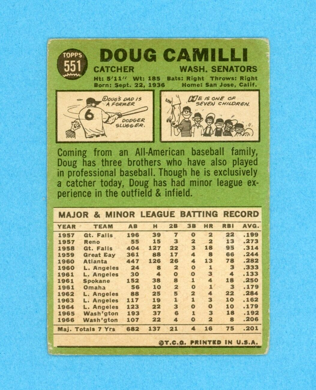 1967 Topps #551 Doug Camilli Washington Senators High Number Baseball Card VG