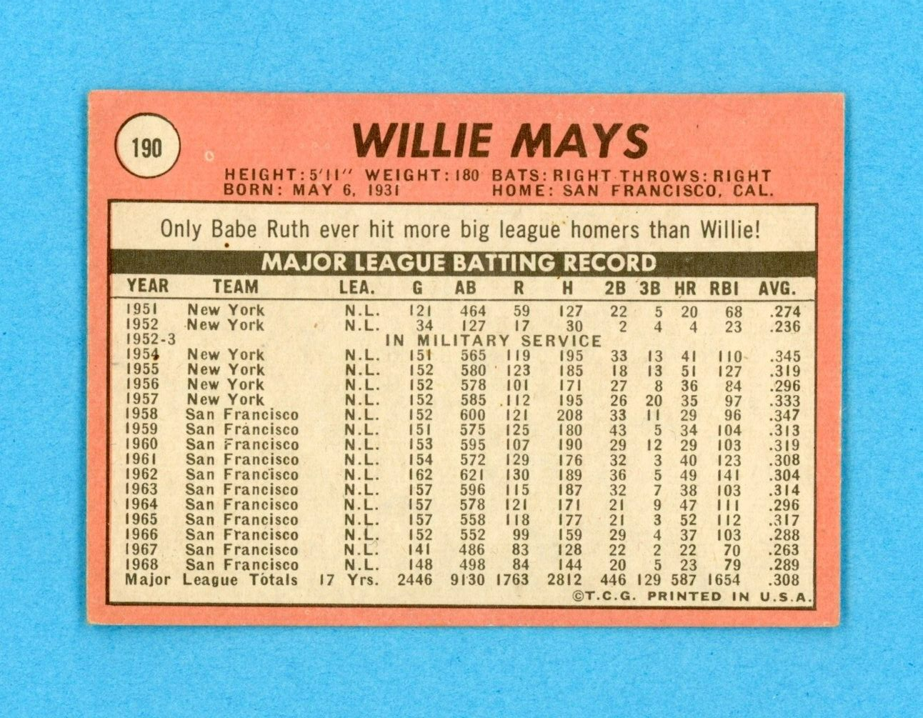 1969 Topps #190 Willie Mays San Francisco Giants Baseball Card EX lwtlc