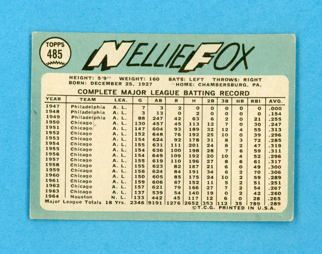 1965 Topps #485 Nellie Fox Houston Astros Baseball Card Vg/Ex