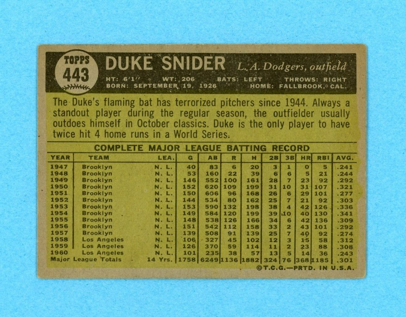 1961 Topps #443 Duke Snider Los Angeles Dodgers Baseball Card Vg/Ex