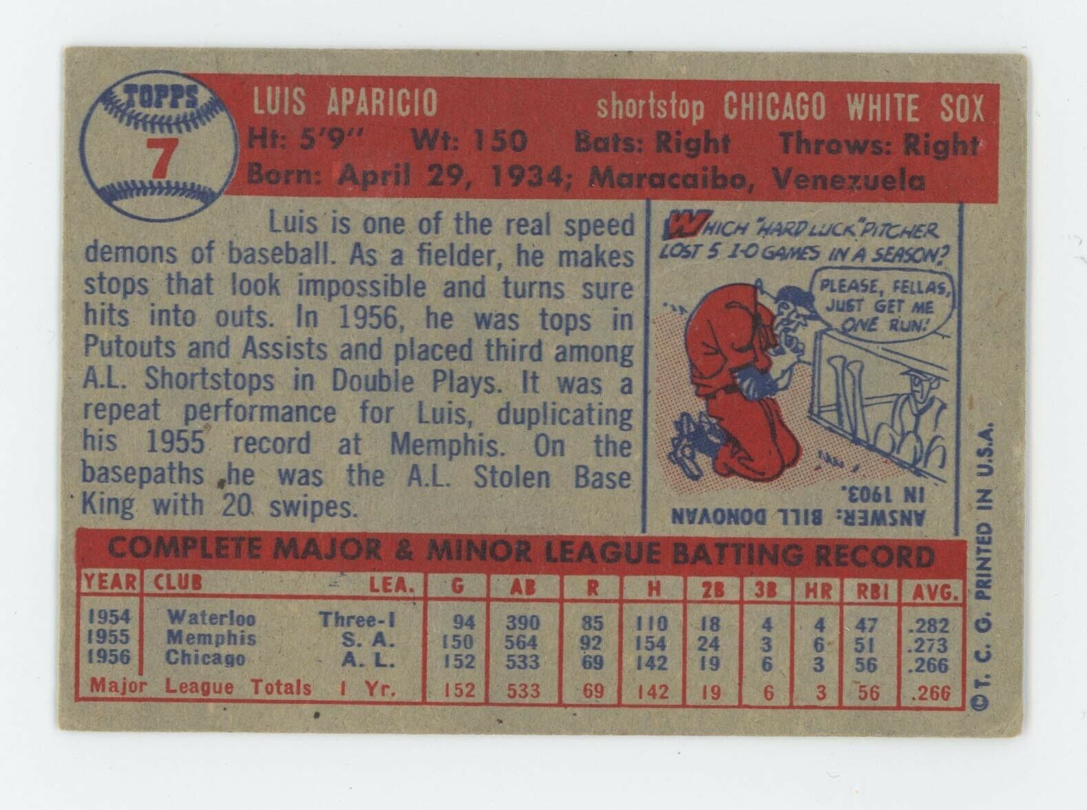 1957 Topps #7 Luis Aparicio Chicago White Sox Baseball Card Low Grade