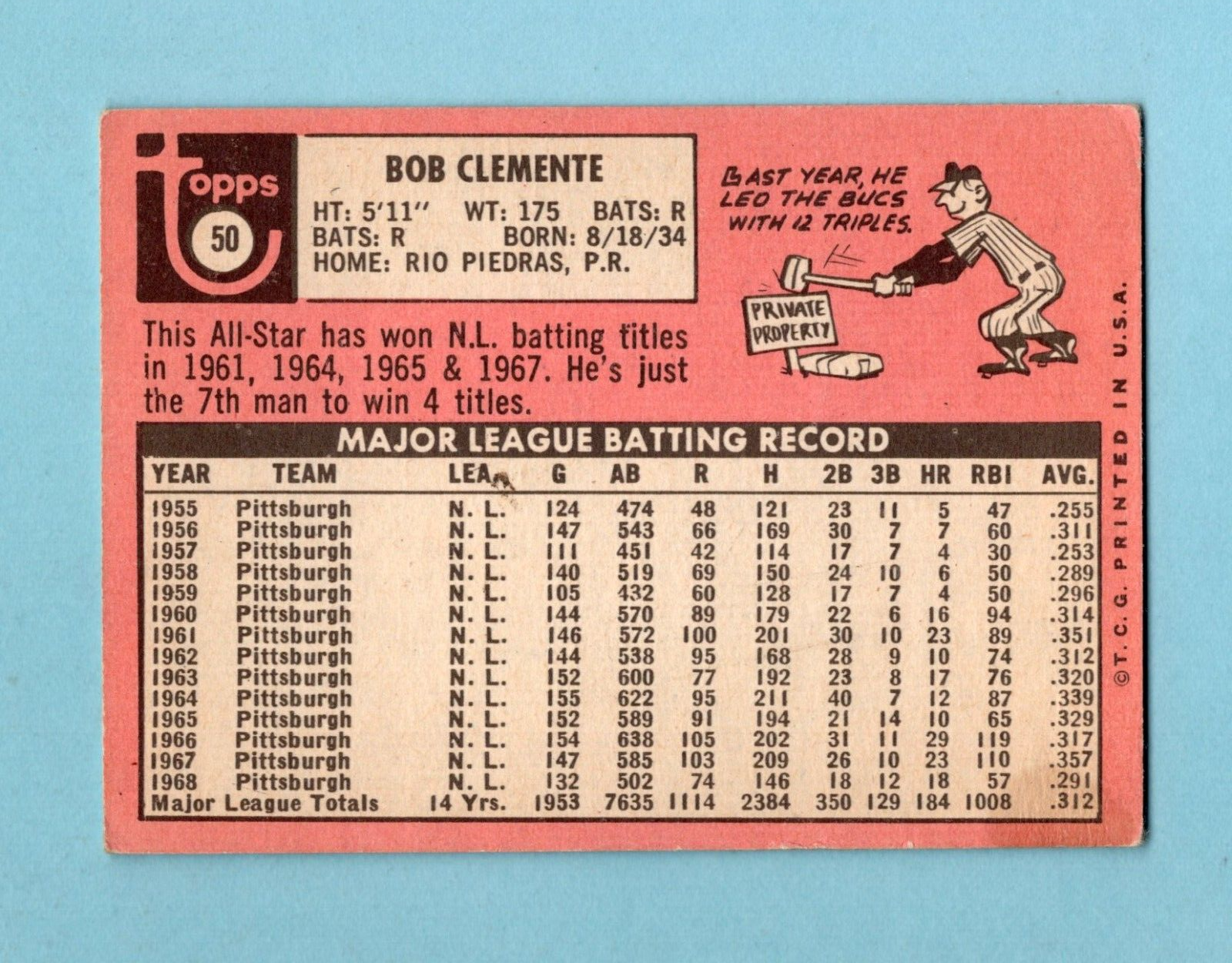 1969 Topps #50 Roberto Clemente Pittsburgh Pirates Baseball Card Vg/Ex ap str bc