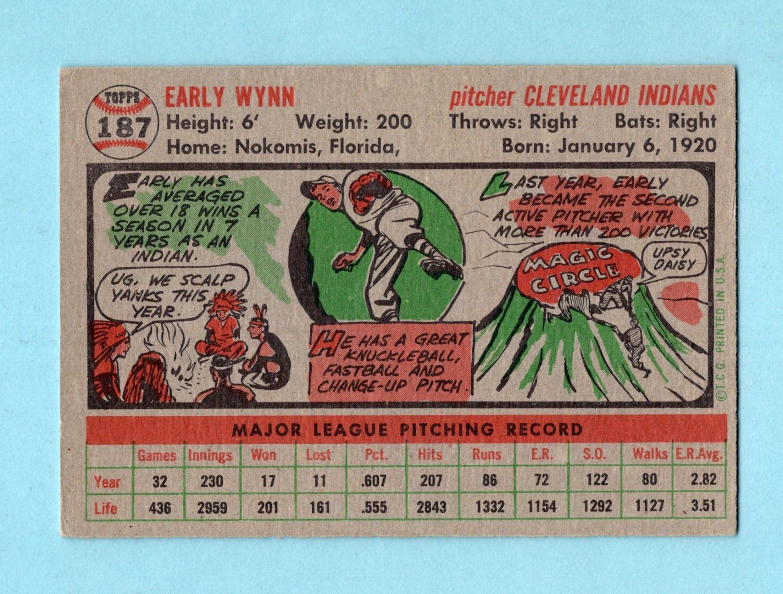 1956 Topps #187 Early Wynn Cleveland Indians Baseball Card EX+ lsrs