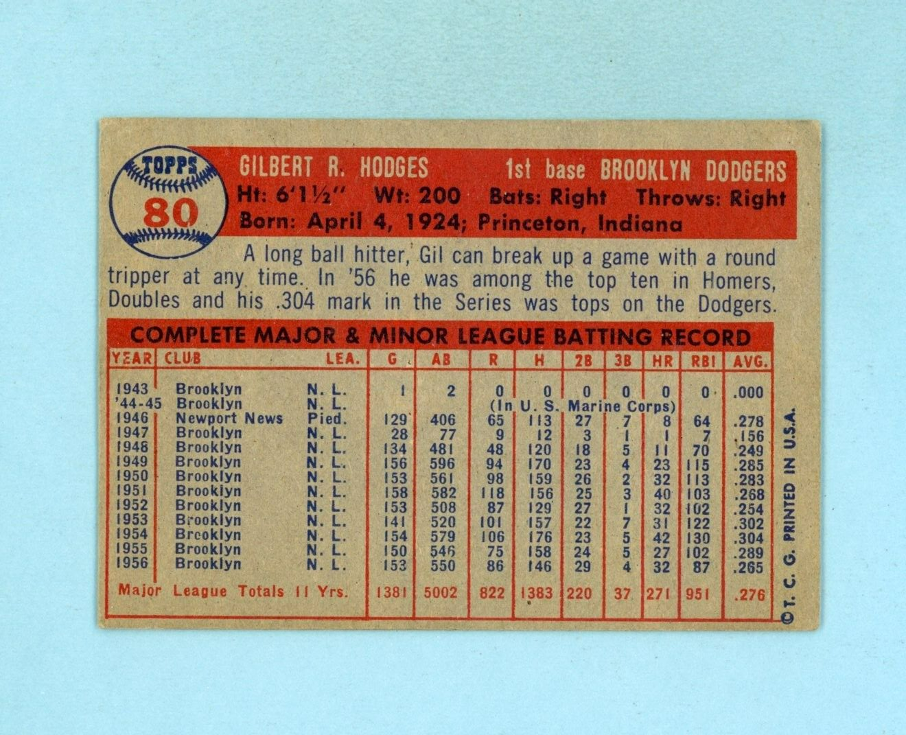 1957 Topps #80 Gil Hodges Brooklyn Dodgers Baseball Card Low Grade