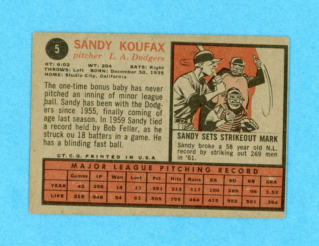 1962 Topps #5 Sandy Koufax Los Angeles Dodgers Baseball Card Vg/Ex o/c