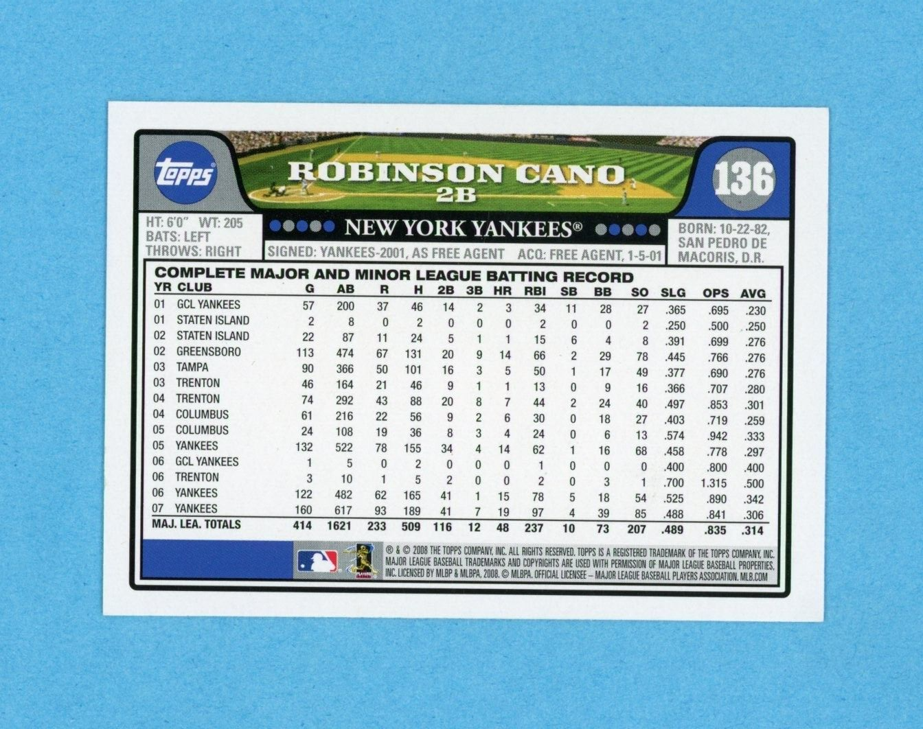 Robinson Cano New York Yankees 2008 Topps #136 Autographed Baseball Card