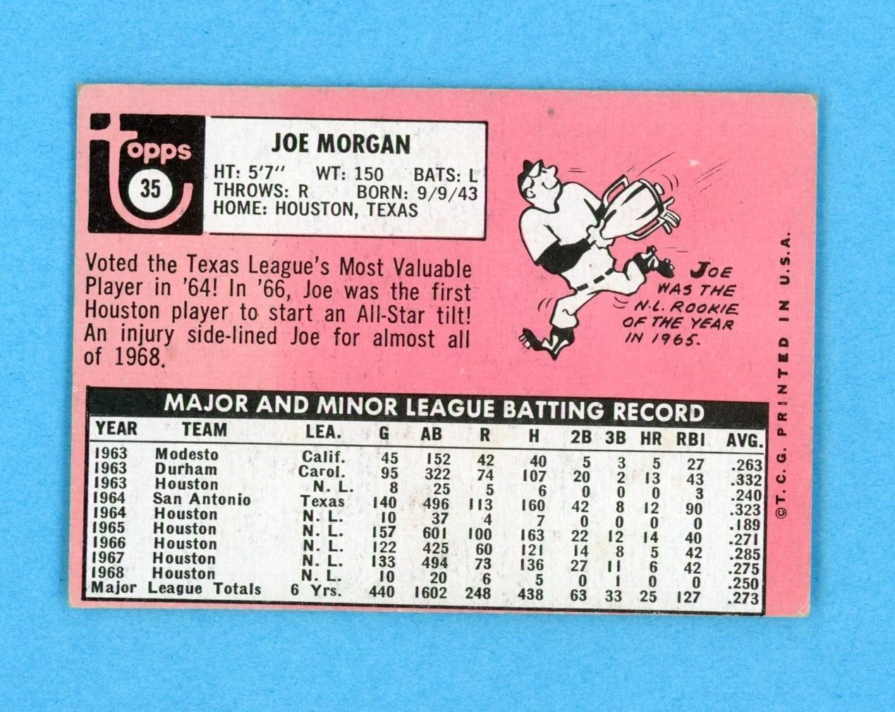 1969 Topps #35 Joe Morgan Houston Astros Baseball Card EX+ o/c