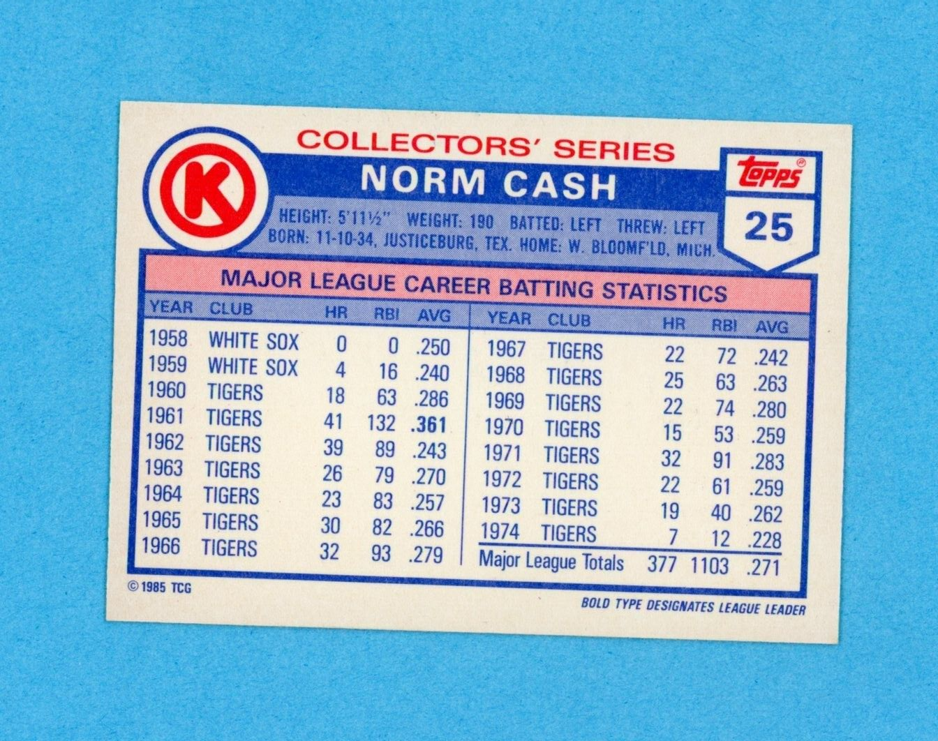 Norm Cash Detroit Tigers 1985 Topps Circle K #25 Autographed Baseball Card