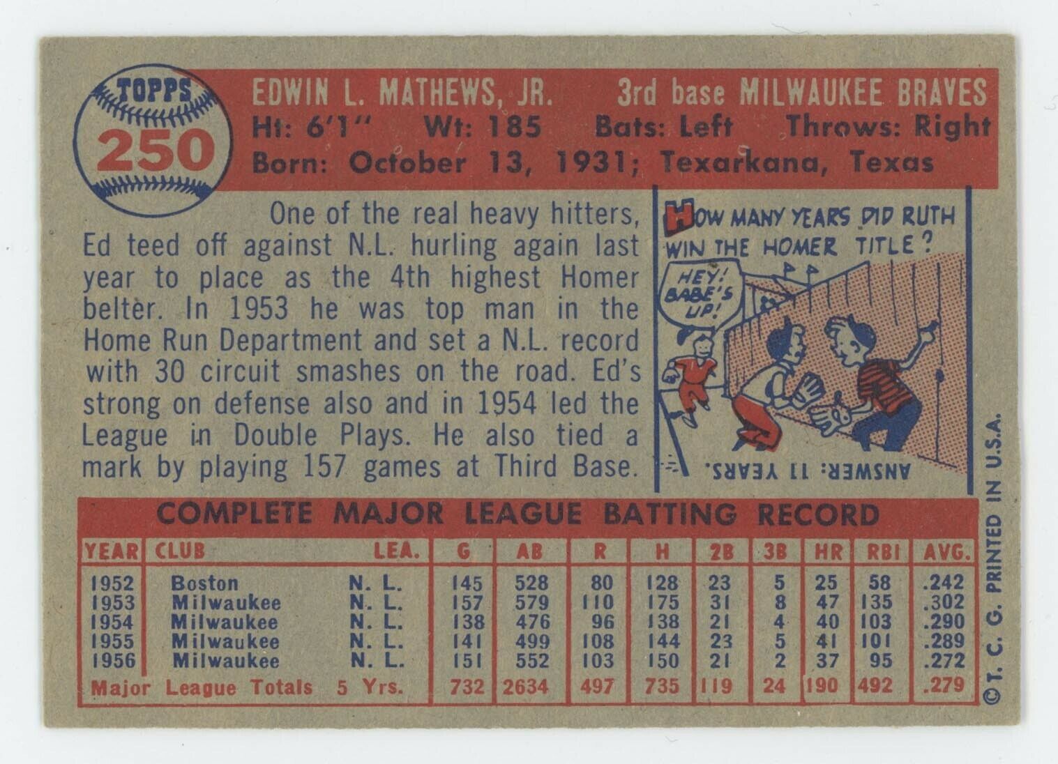 1957 Topps #250 Eddie Mathews Milwaukee Braves Baseball Card EX+ wbr prt mk