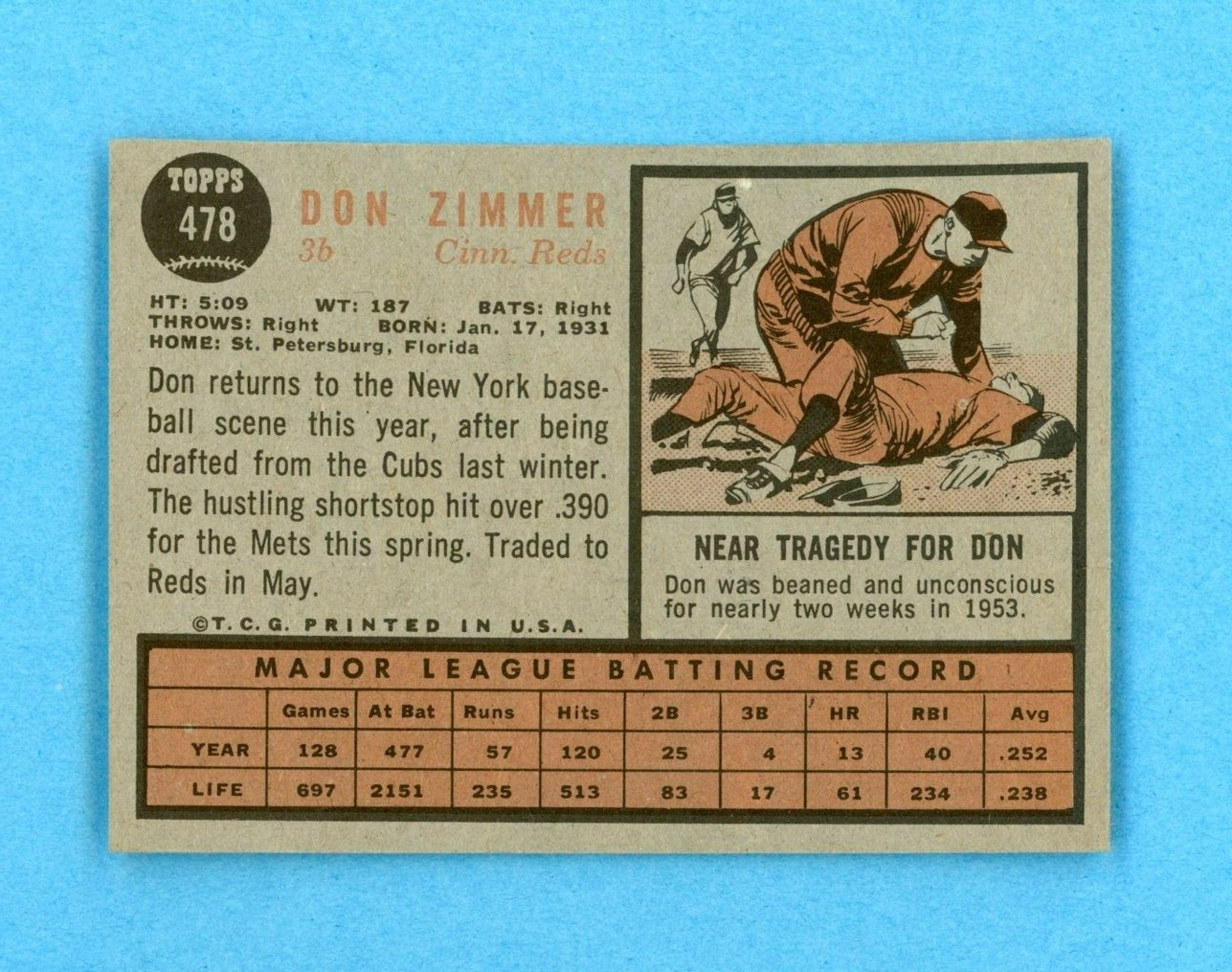 1962 Topps #478 Don Zimmer New York Mets Baseball Card Ex+ - Ex/Mt