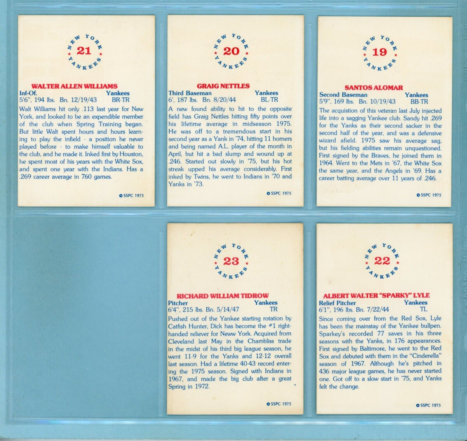 1975 SSPC Complete Set of 23 New York Yankees Baseball Cards NM