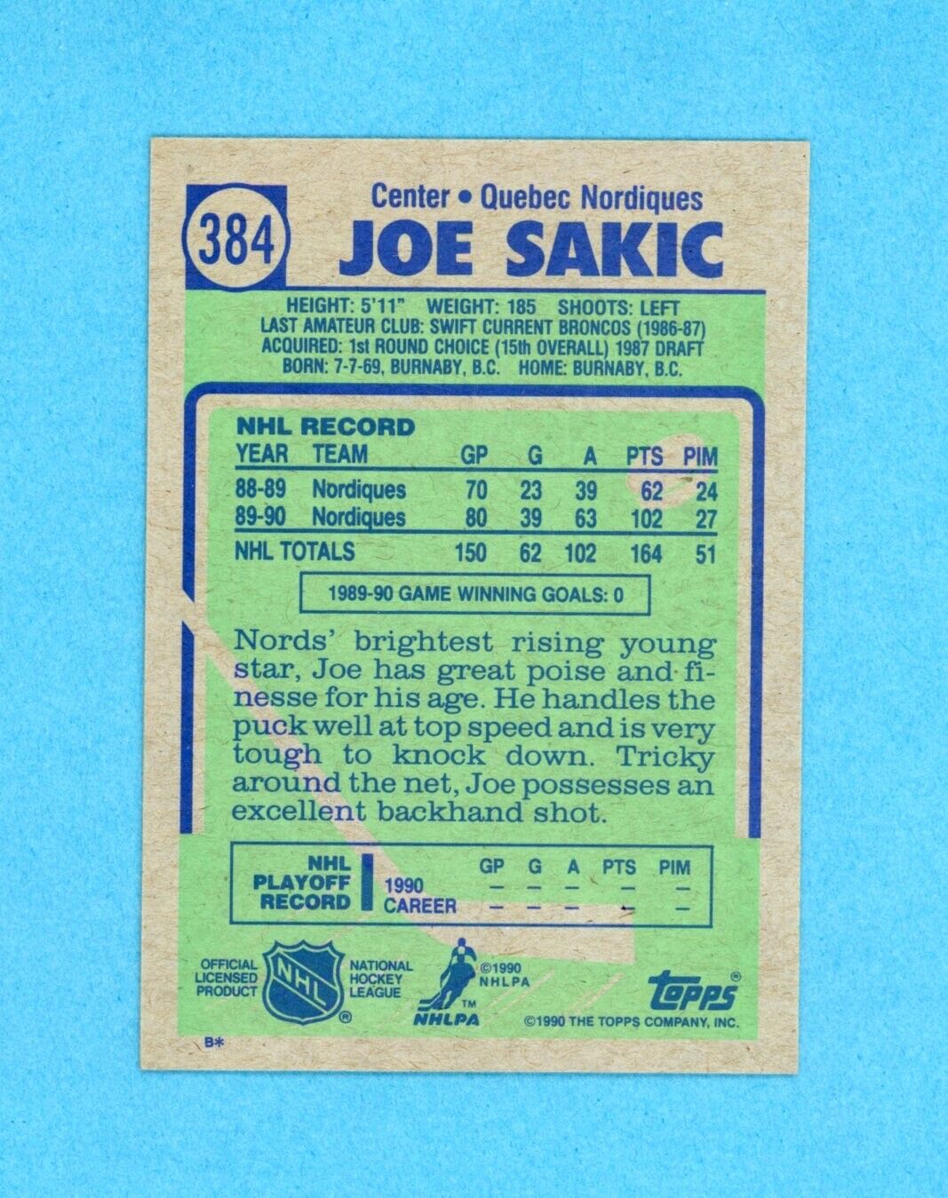 Joe Sakic Signed 1990 Topps Card #384 • Auto w B&E Hologram