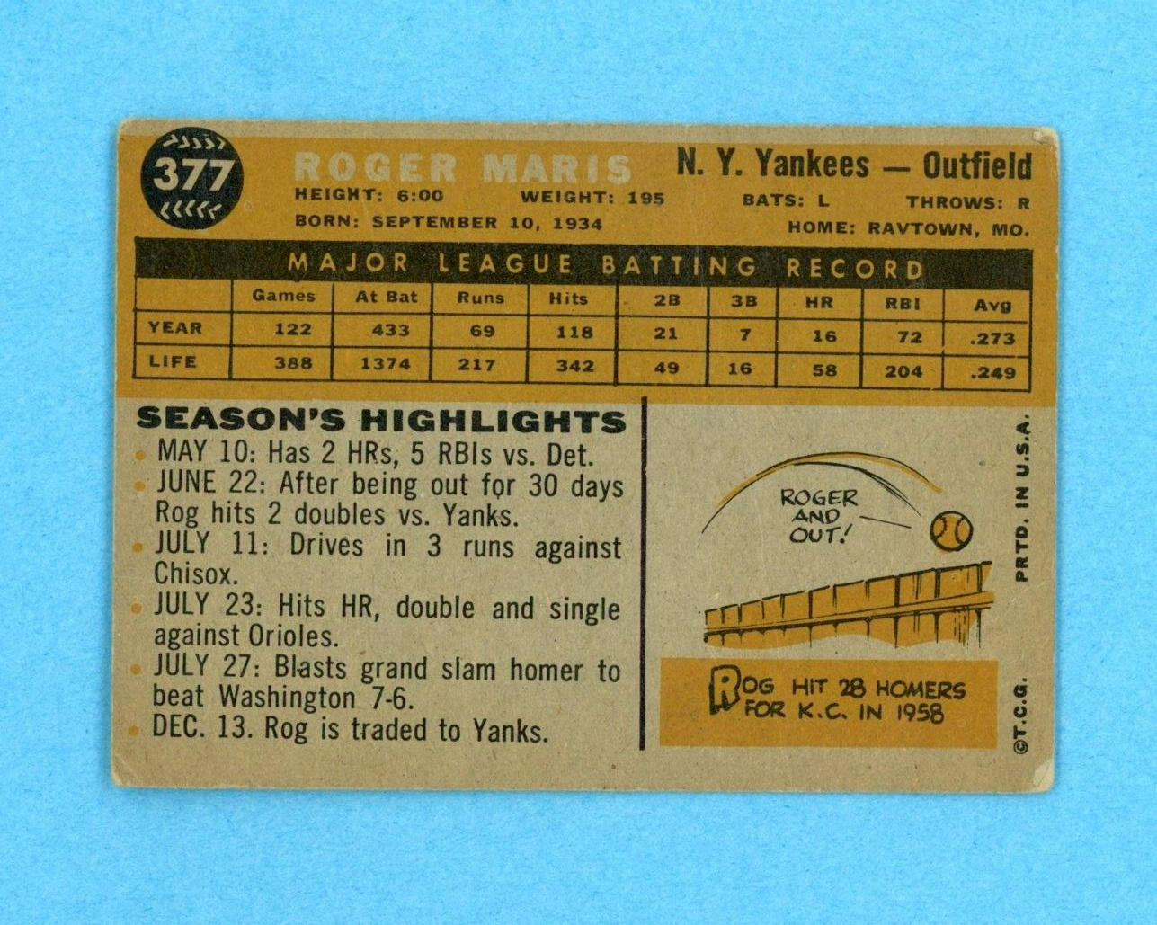 1960 Topps #377 Roger Maris New York Yankees Baseball Card Vg/Vg+ app lht wk/cr