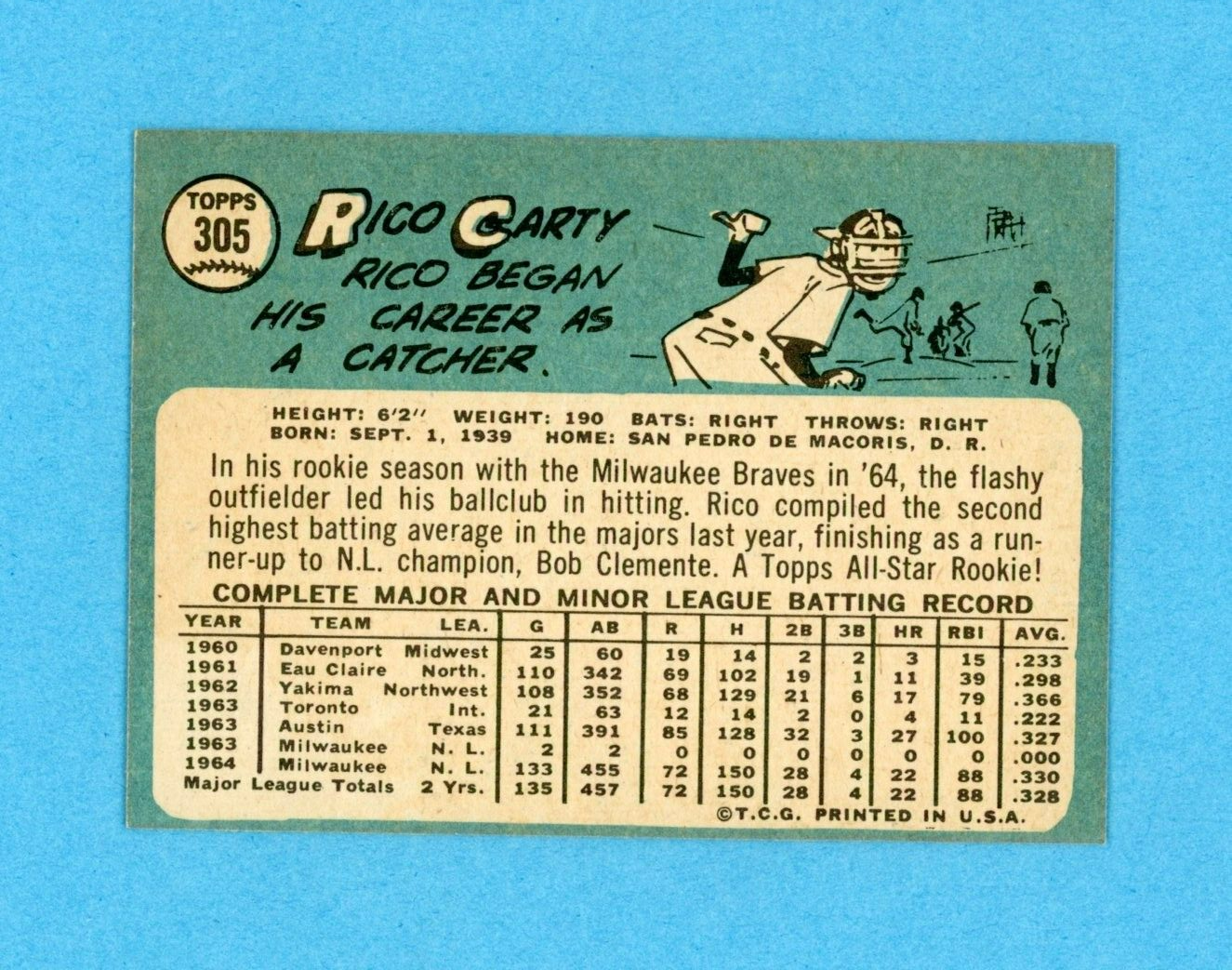 1965 Topps #305 Rico Carty Milwaukee Braves Baseball Card NM lstra