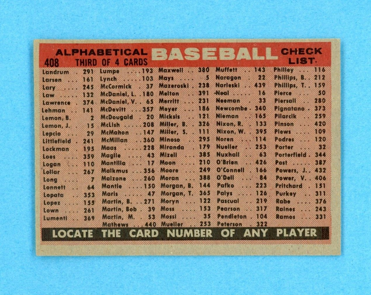 1958 Topps #408 Baltimore Orioles Team Baseball Card Ex/Mt alpha Vari