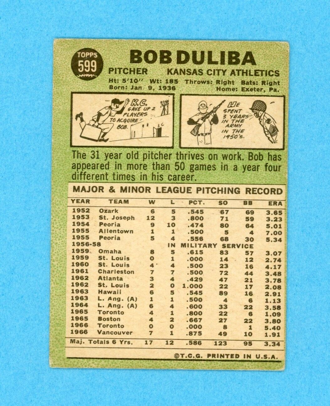 1967 Topps #599 Bob Duliba K C Athletics High Number Baseball Card Vg/Ex