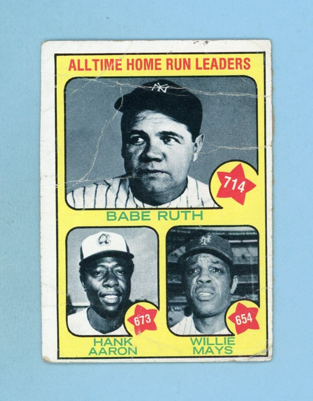 1973 Topps #1 All-Time Home Run Leaders Ruth Aaron Mays Baseball Card Low Grade