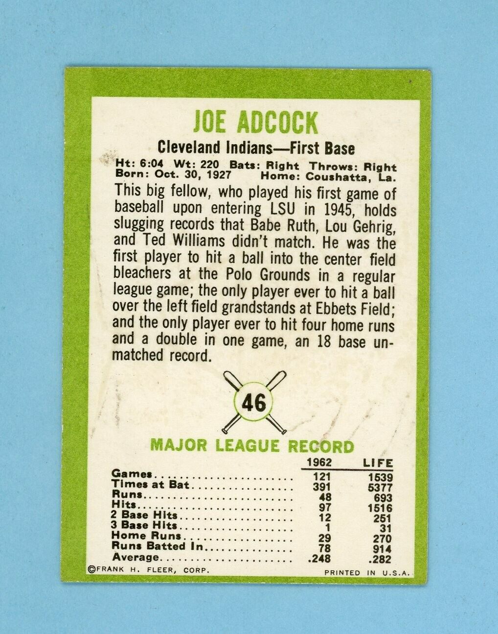 1963 Fleer #46 Joe Adcock Cleveland Indians Baseball Card Ex+ - Ex/Mt o/c