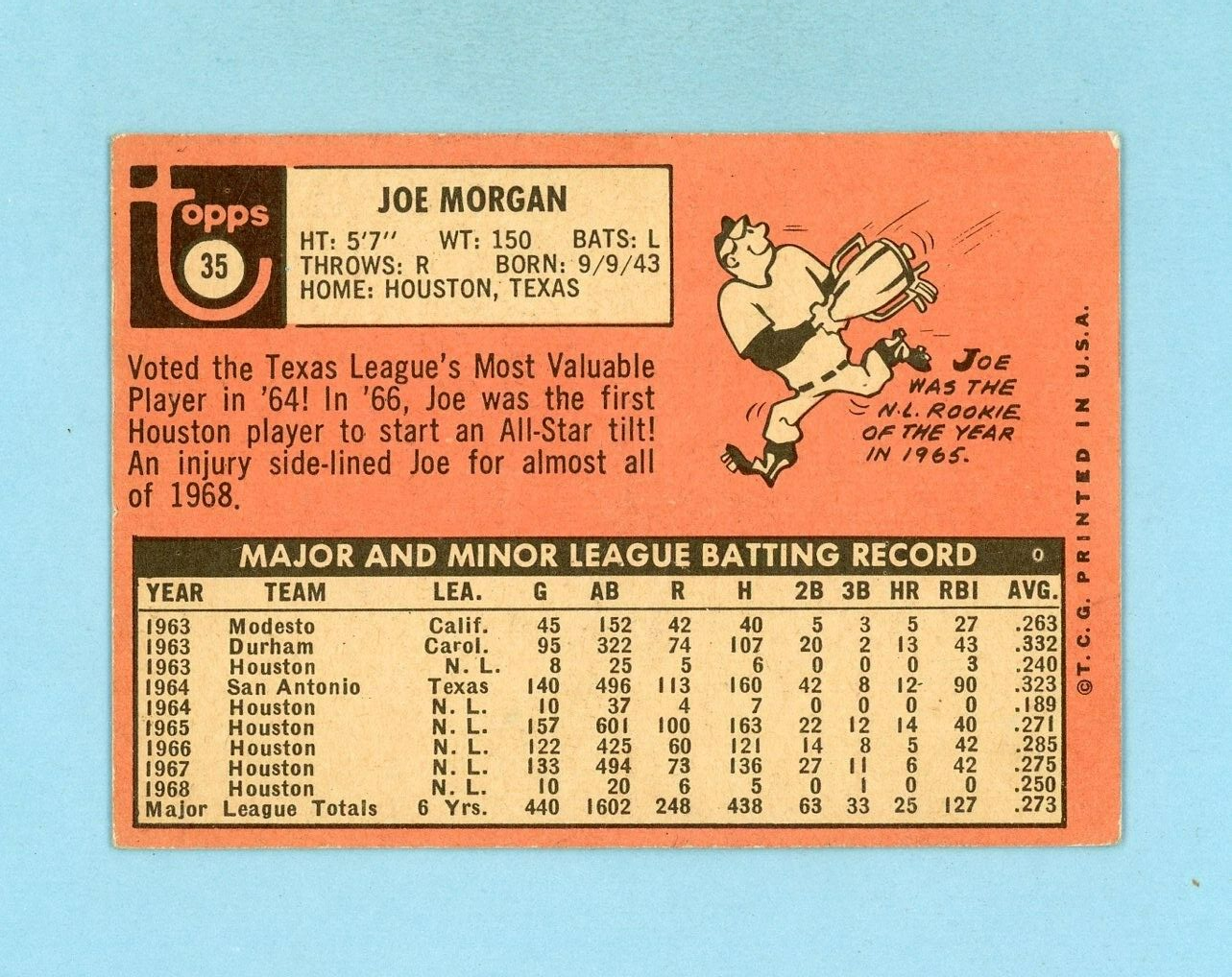 1969 Topps #35 Joe Morgan Houston Astros Baseball Card Vg/Ex