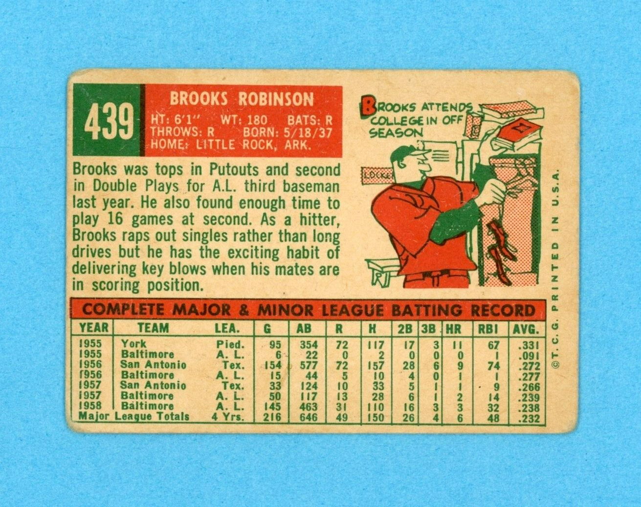 1959 Topps #439 Brooks Robinson Baltimore Orioles Baseball Card Low Grade