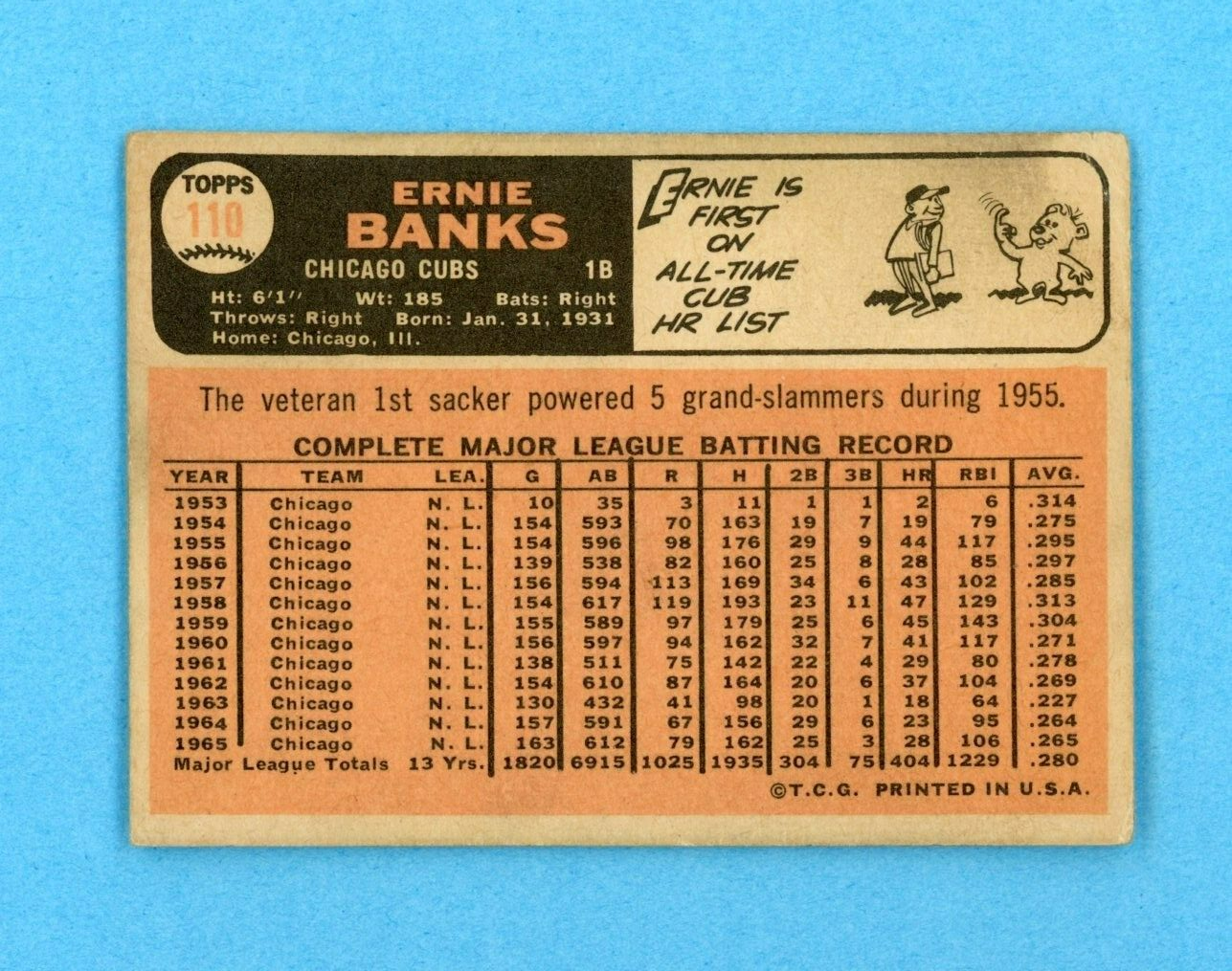 1966 Topps #110 Ernie Banks Chicago Cubs Baseball Card Vg/Ex wrk bl