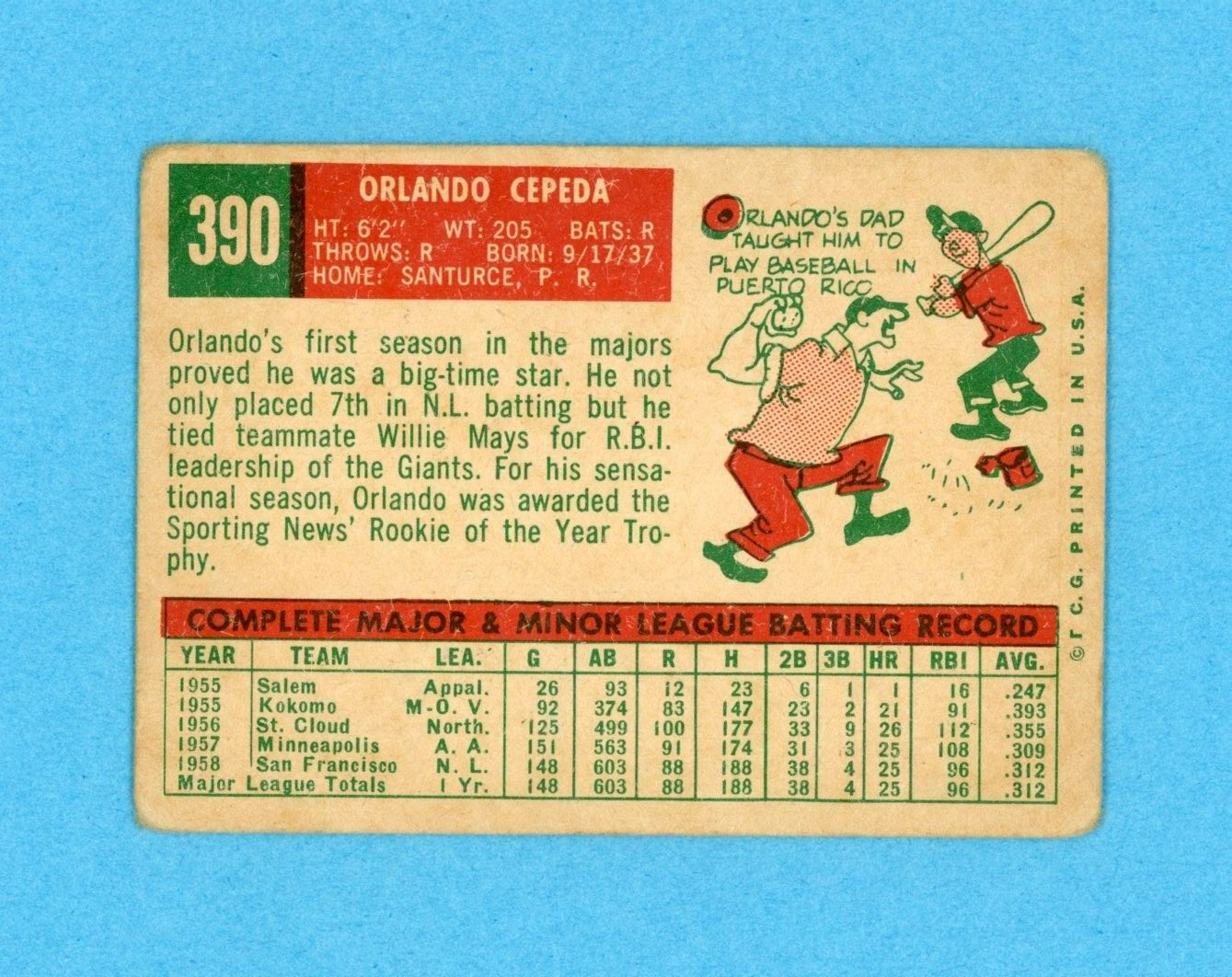 1959 Topps #390 Orlando Cepeda San Francisco Giants Baseball Card VG