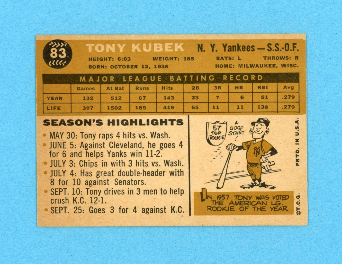 1960 Topps #83 Tony Kubek New York Yankees Baseball Card Ex/Mt - NM