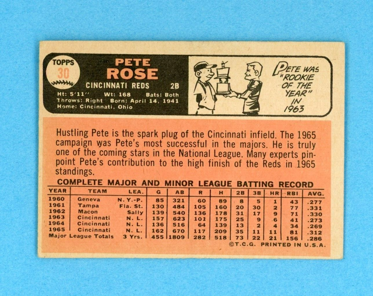 1966 Topps #30 Pete Rose Cincinnati Reds Baseball Card EX o/c