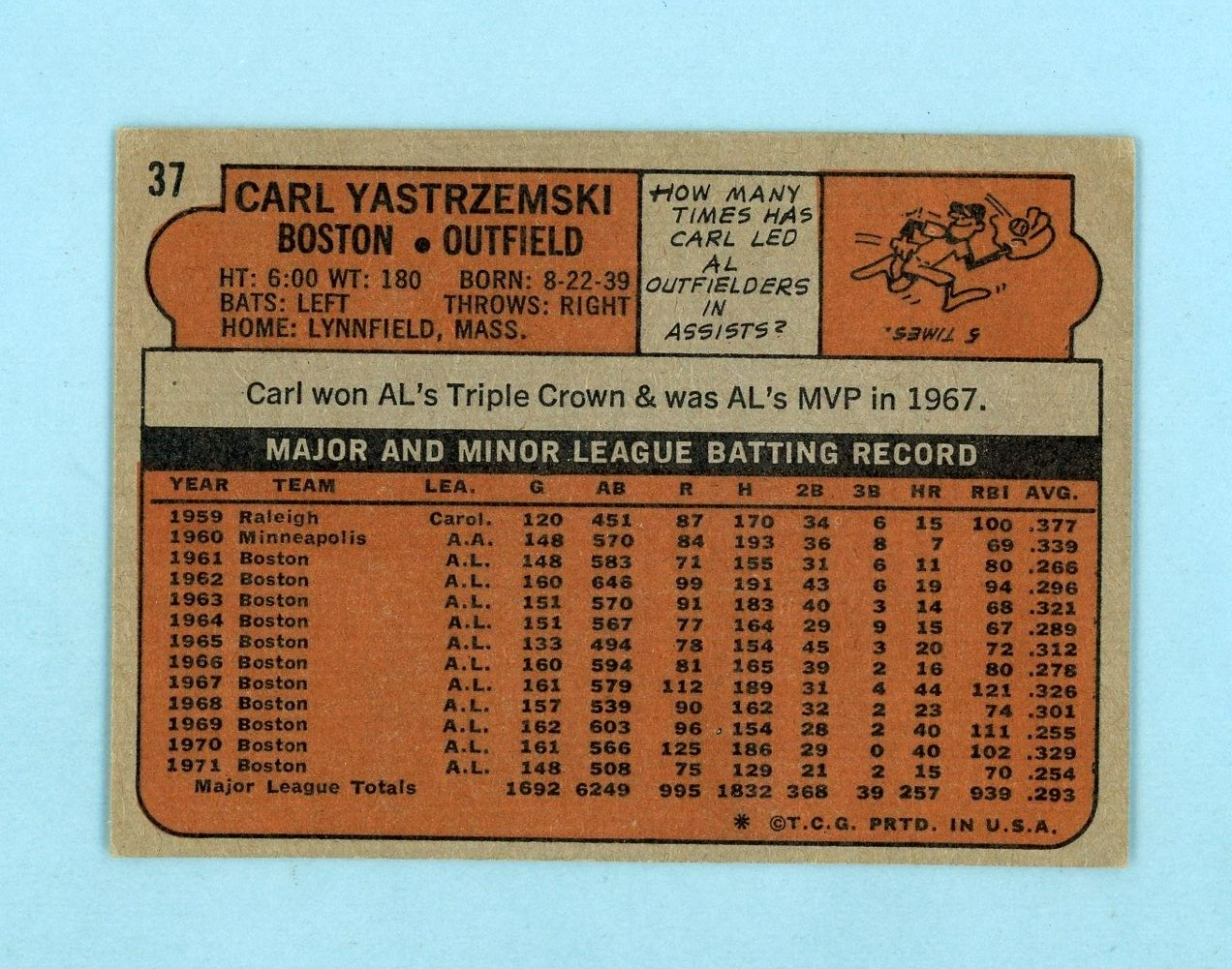 1972 Topps #37 Carl Yastrzemski Boston Red Sox Baseball Card EX - EX+