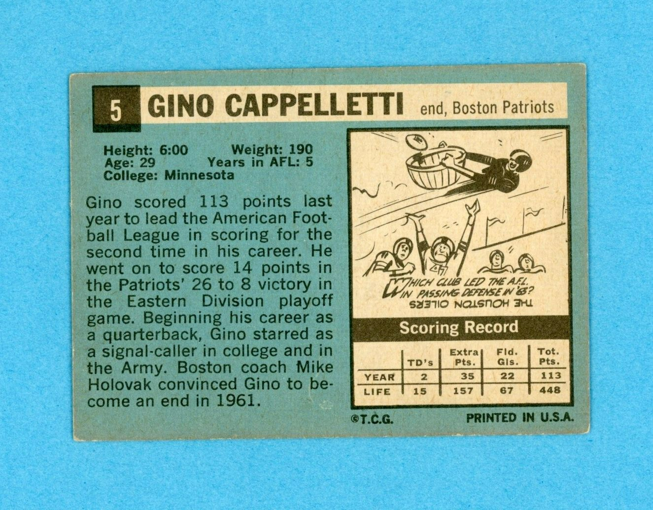 Gino Cappalletti Boston Patriots 1964 Topps #5 Autographed Football Card