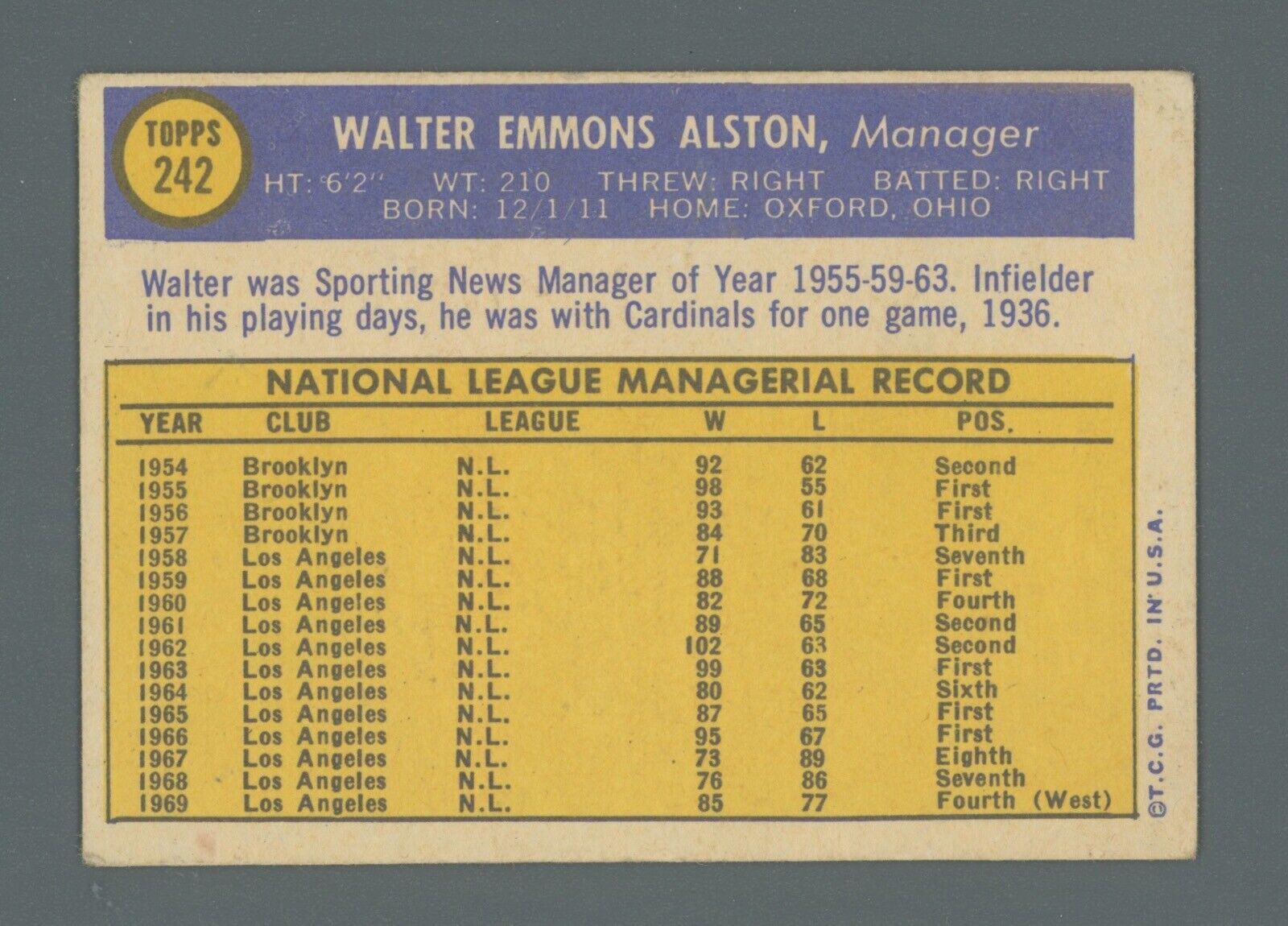 Walt Alston Signed 1970 Topps Card #242 Auto with B&E Hologram