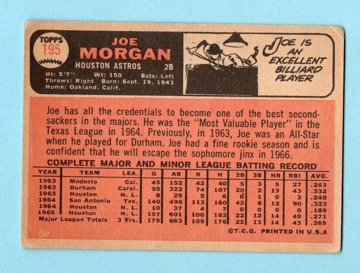 1966 Topps #195 Joe Morgan Houston Astros Baseball Card VG