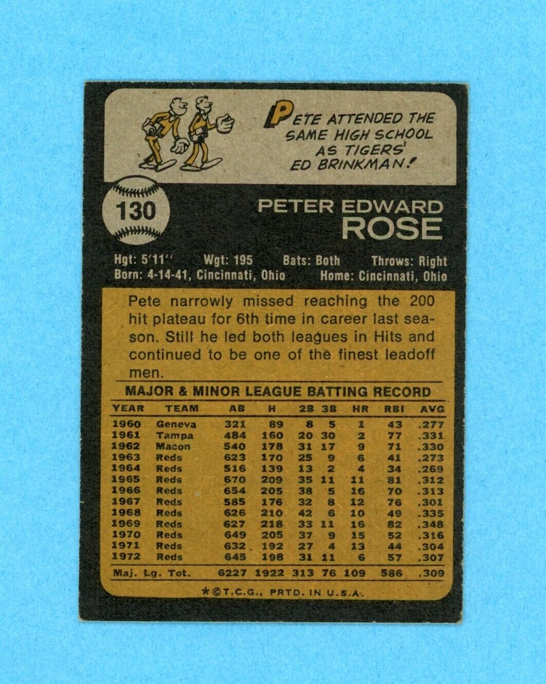 1973 Topps #130 Pete Rose Cincinnati Reds Baseball Card EX+