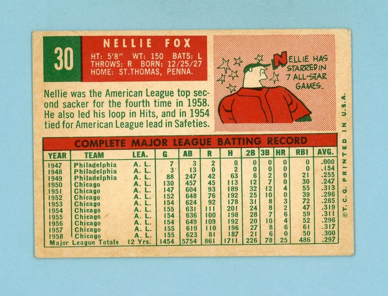 1959 Topps #30 Nellie Fox Chicago White Sox Baseball Card EX - EX+