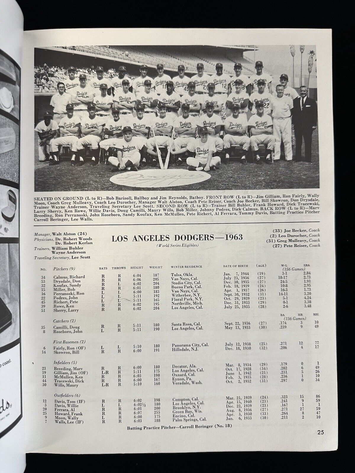 1963 New York Yankees World Series Program vs Los Angeles Dodgers - EX Unscored