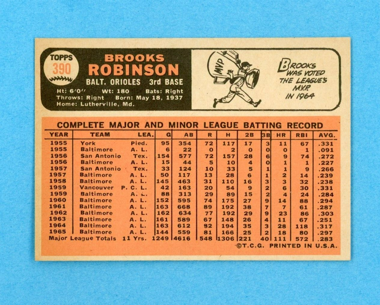 1966 Topps #390 Brooks Robinson Baltimore Orioles Baseball Card Ex/Mt