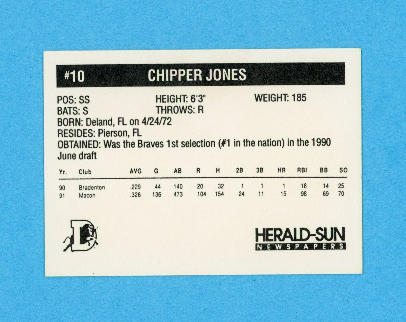 1992 Herald-Sun Chipper Jones Durham Bulls Baseball Card NM