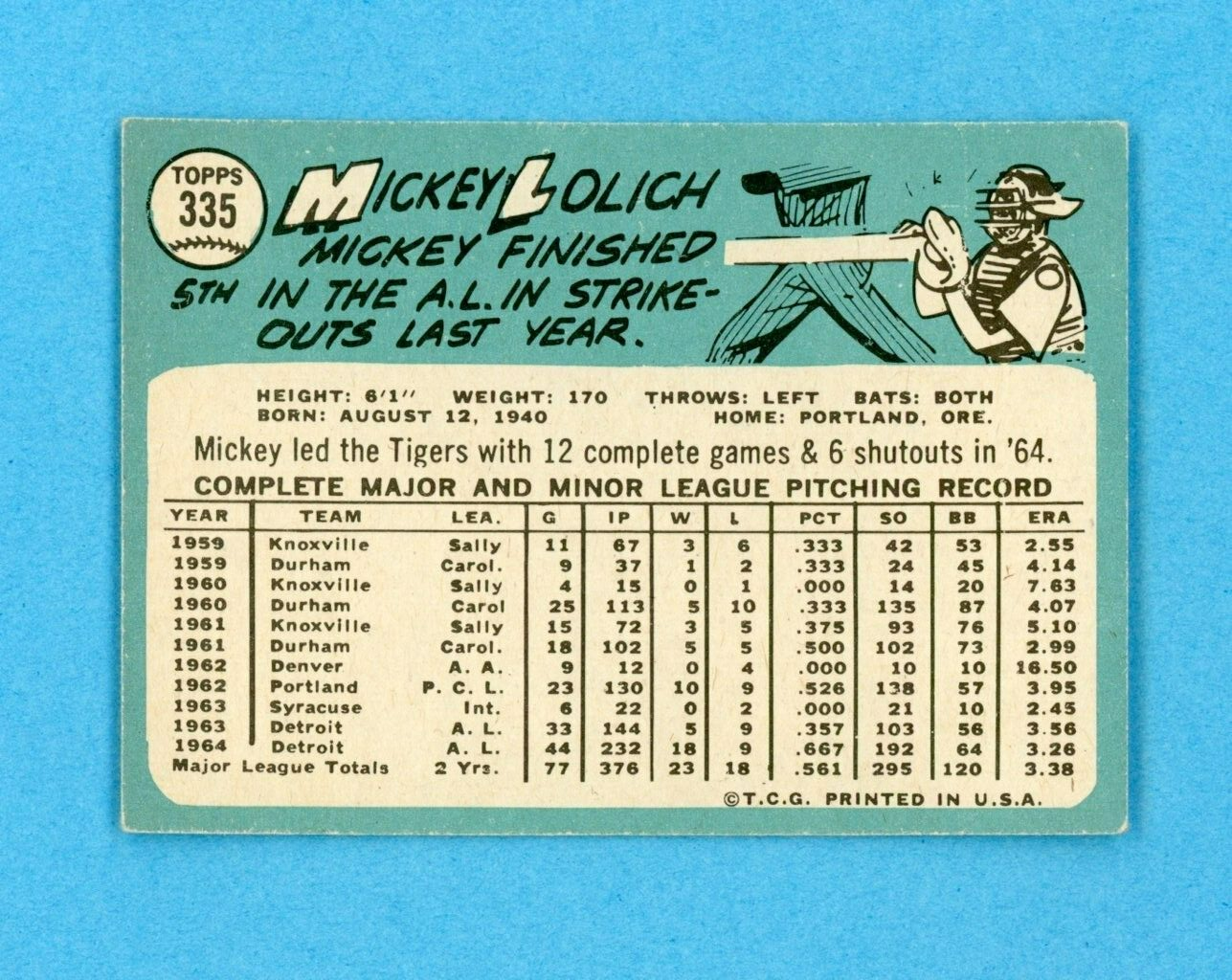 1965 Topps #335 Mickey Lolich Detroit Tigers Baseball Card Vg/Ex