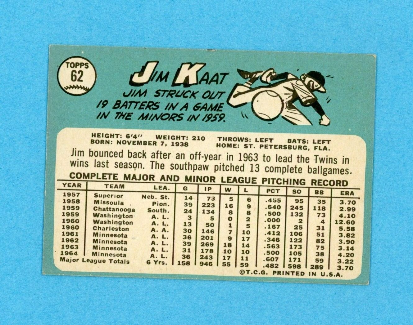 1965 Topps #62 Jim Kaat Minnesota Twins Baseball Card EX+