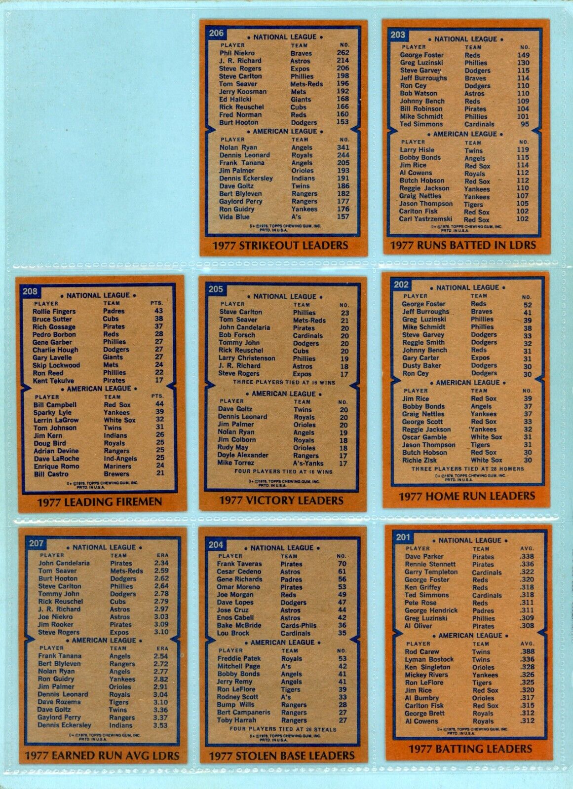 1978 Topps Set of 8 1977 League Leader Baseball Cards NM