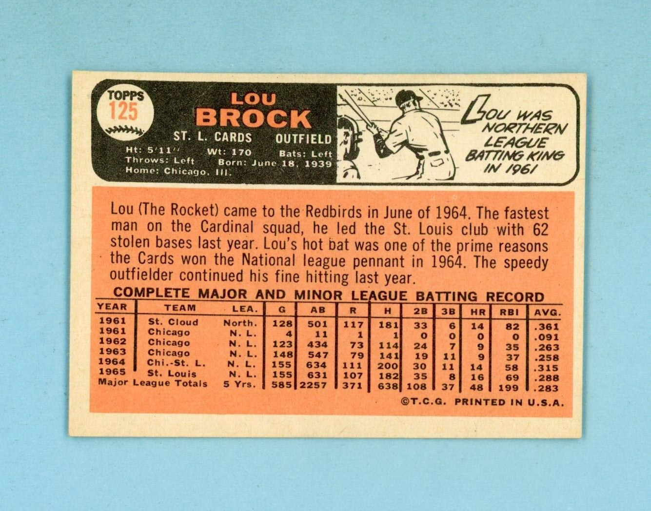 1966 Topps #125 Lou Brock St. Louis Cardinals Baseball Card EX+-Ex/Mt tpm lse