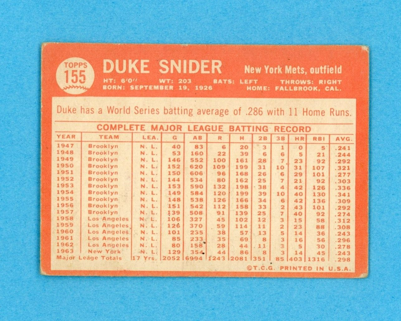 1964 Topps #155 Duke Snider New York Mets Baseball Card VG - VG+