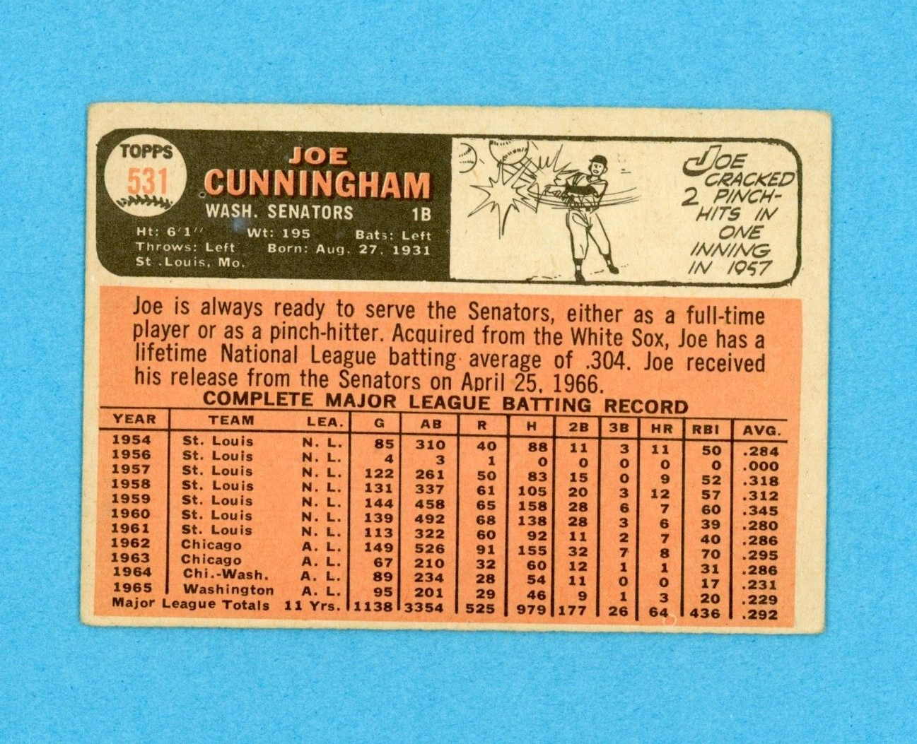 1966 Topps #531 Joe Cunningham Wash Senators High Number Baseball Card Vg/Vg+