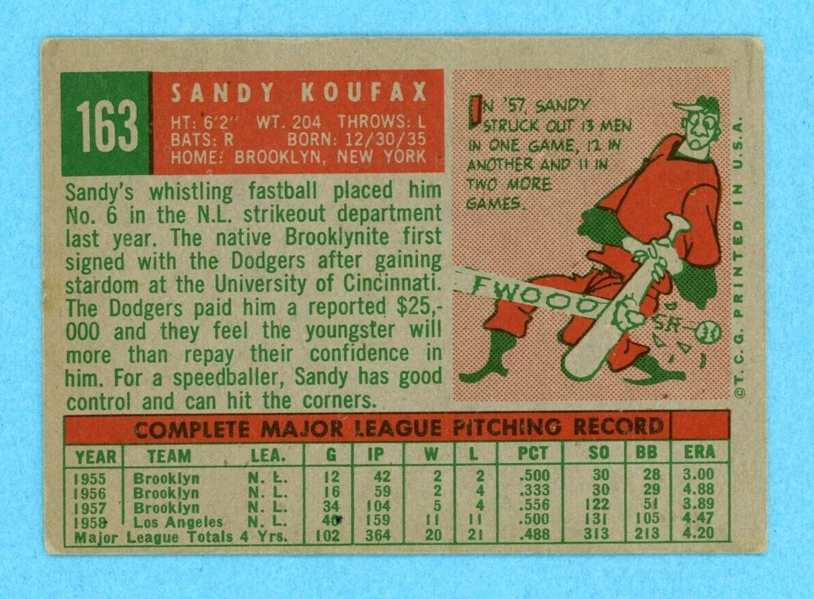 1959 Topps #163 Sandy Koufax Los Angeles Dodgers Baseball Card Vg-Vg+ lwc