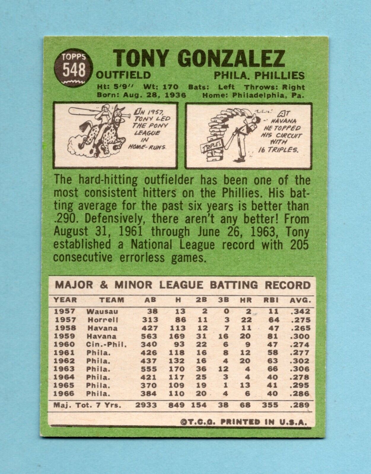 1967 Topps #548 Tony Gonzalez Philadelphia Phillies High Number Baseball Card NM